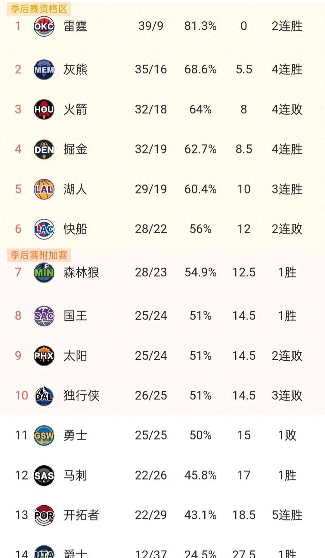 优异战绩的队伍已经成为亚洲赛事中的佼佼者