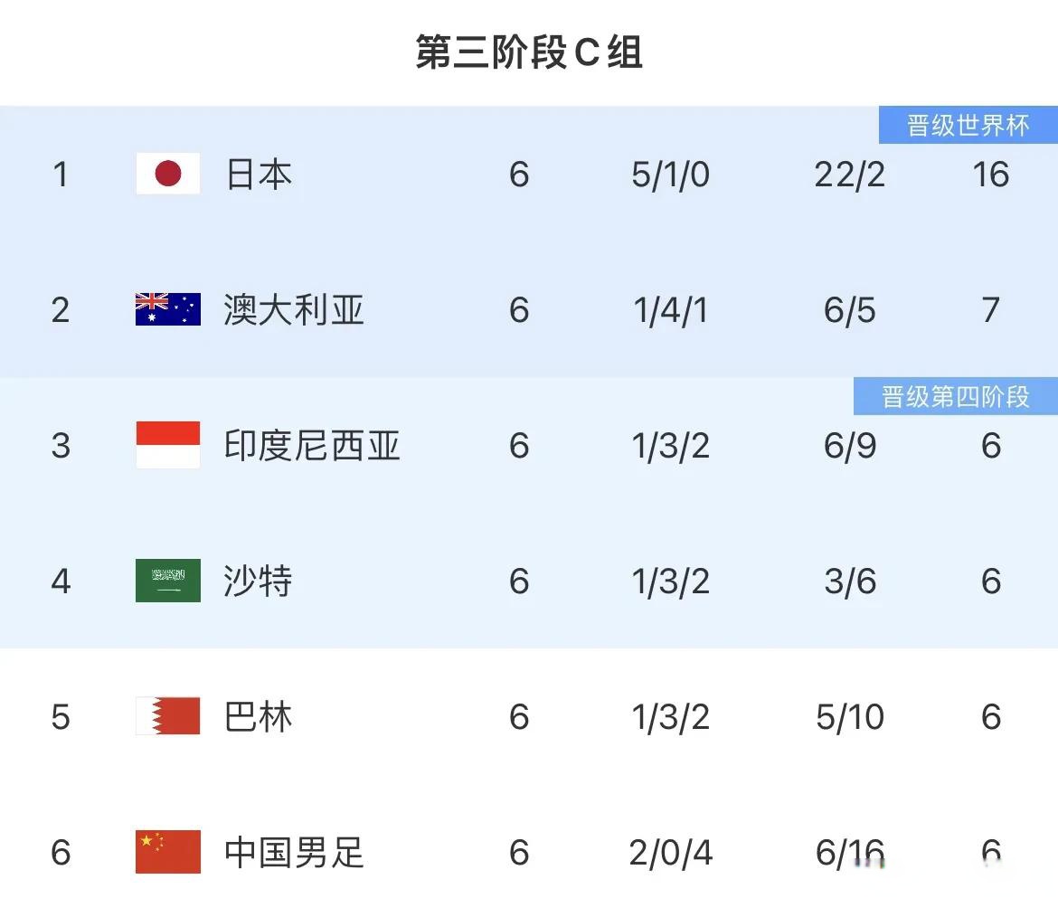 塞内加尔国家队战平意大利队，出人意料的简单介绍