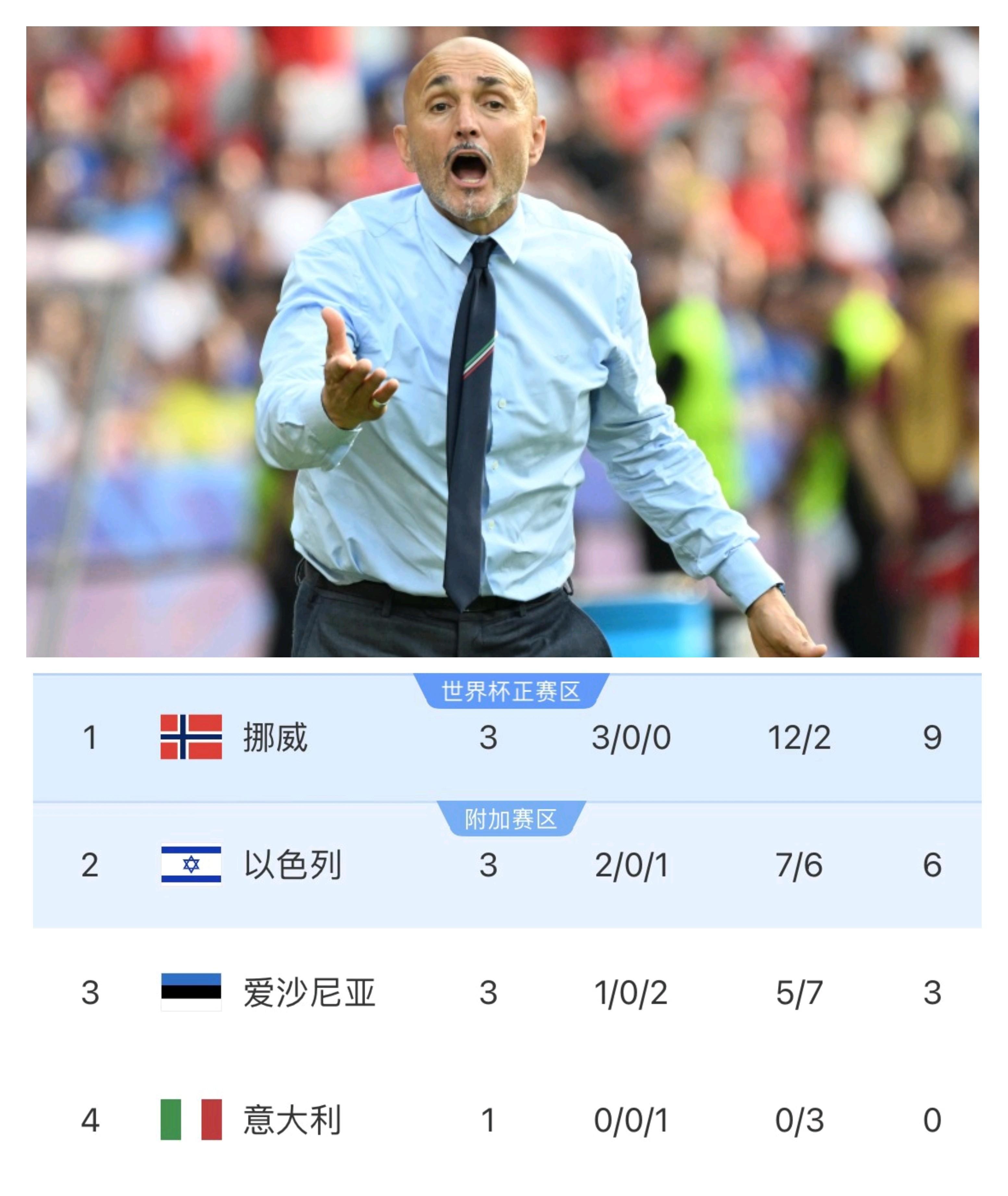 足球风云！欧洲国家杯比赛全程报道