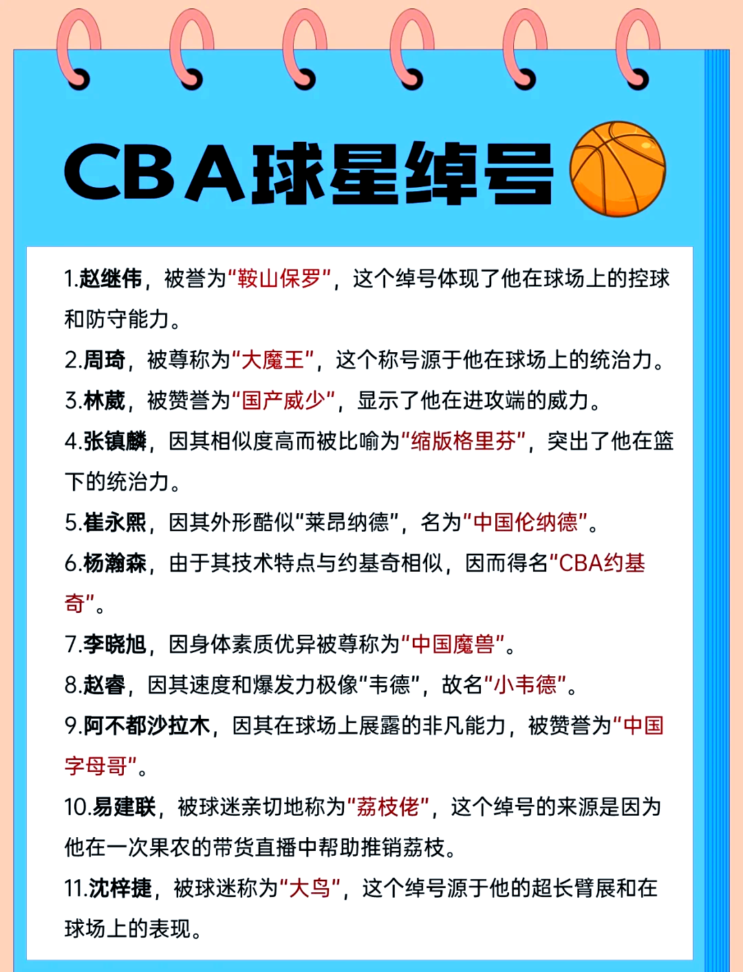 篮球职业项目受到著名球员推荐，影响力扩大